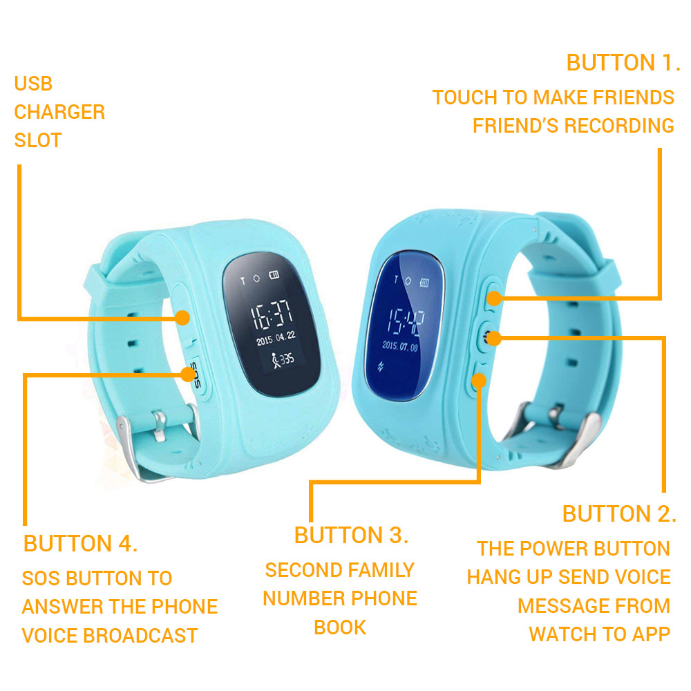 Child GPS Tracker Smart Watch | Best Smartwatch For Kids With